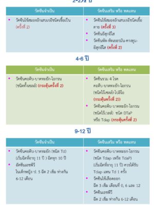 table_vaccine-3