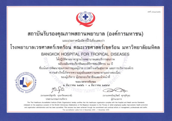 ใบประกาศ HA Accreditation