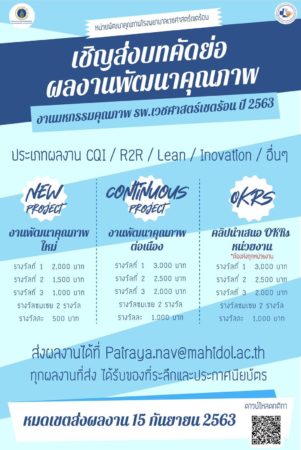 โปสเตอร์ TMH CQI 2563